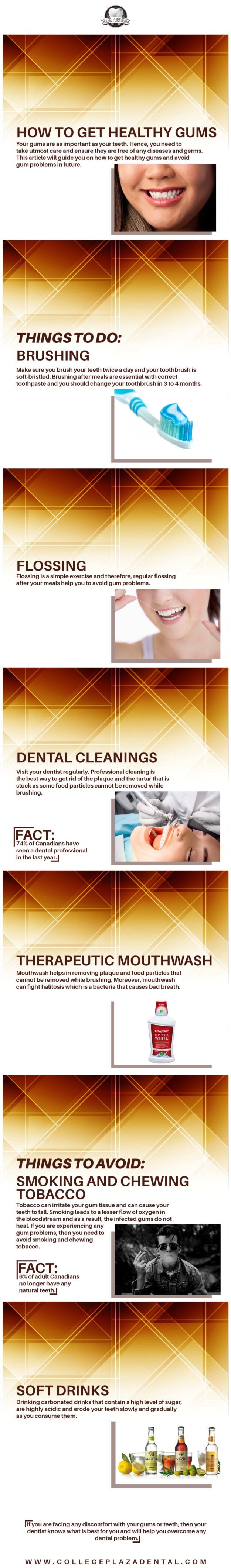 University_hospital_dentis
