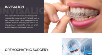How To Fix An Overbite