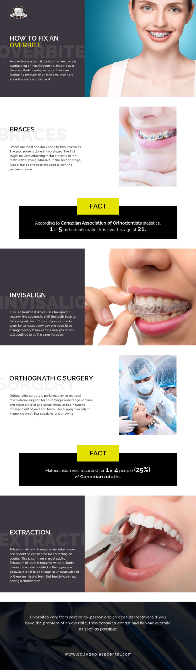 How To Fix An Overbite How To Fix An Overbite