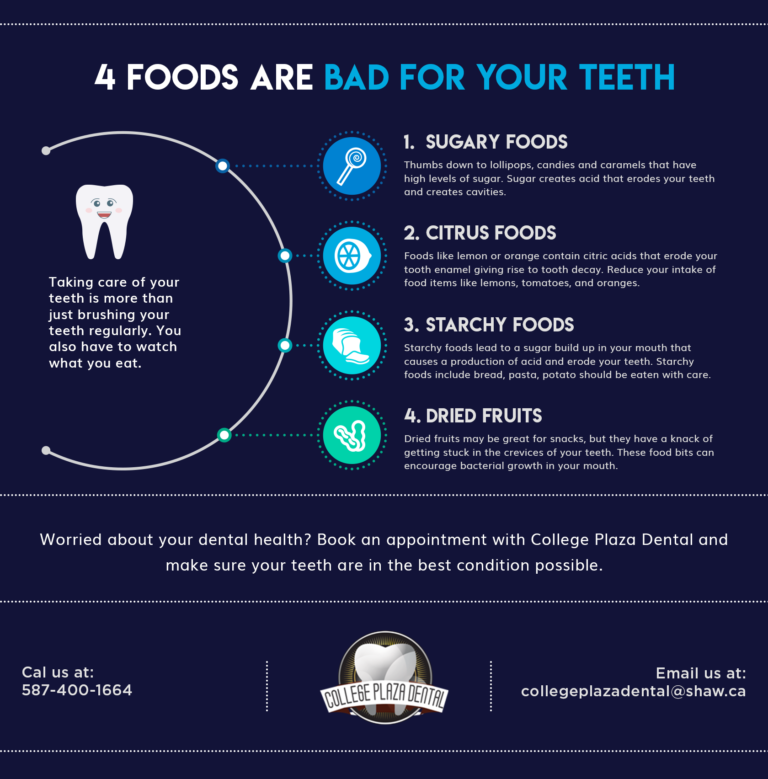 4 Foods Are Bad For Your Teeth - College Plaza Dental Associates