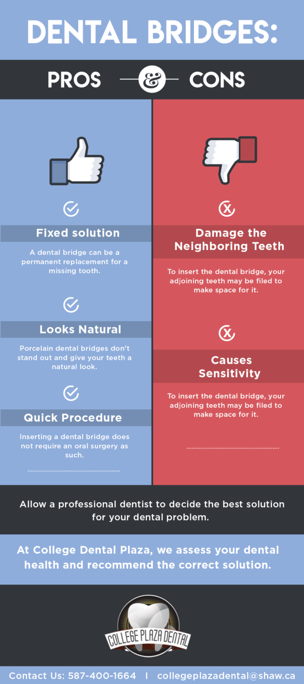 Edmonton General Dentist