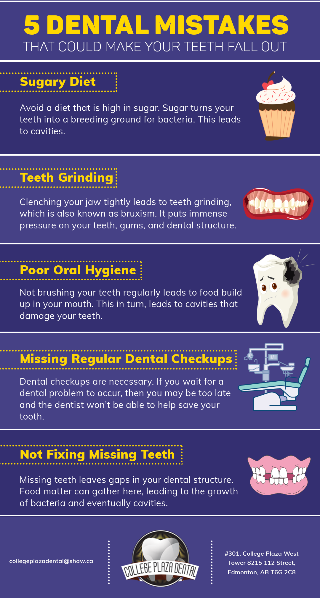 Bad Dental Habits
